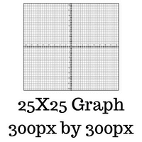 Cartesian Coordinate Plane - 25X25 Graph - Math Clipart Pack Freebie